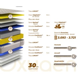 Matelas ressorts - EXCELLENCE 2